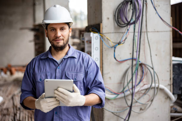 Best Electric Panel Repair  in Fountain Inn, SC